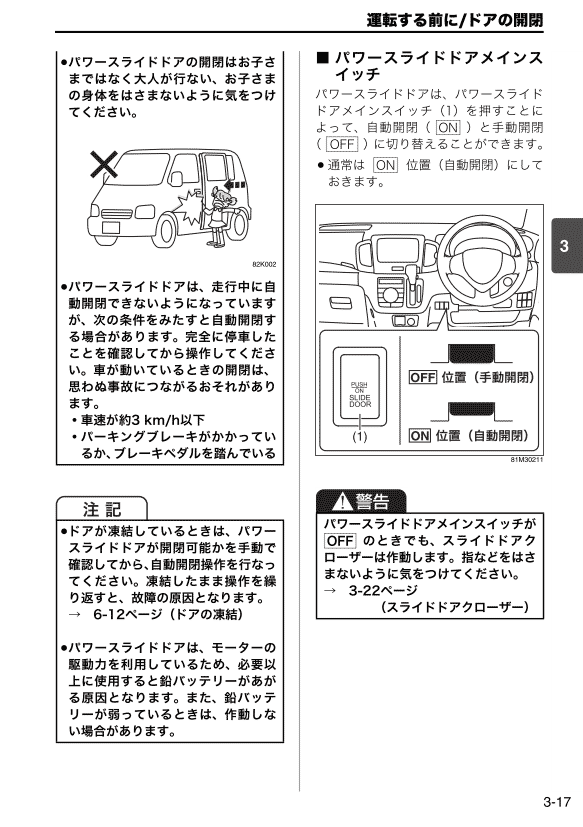 スライドドア